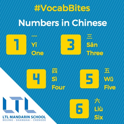 Çince Sayılar - LTL